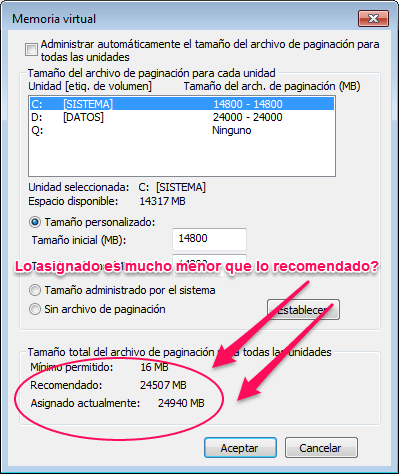 Memoria virutal tamaño